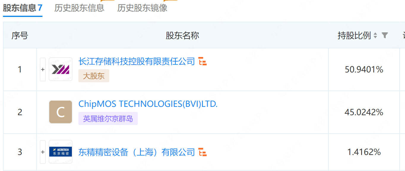 长江存储固态硬盘颗粒大揭秘,你中招了吗?插图4 长江存储固态硬盘颗粒大揭秘,你中招了吗?插图4