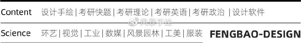 装饰画设计考研装饰画考研通关必学插图1 图片