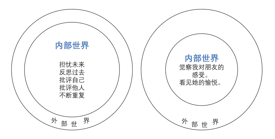 探索边界，out与in在现代语境中的新定义是什么？