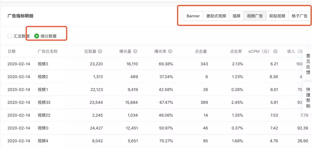 流量运营手段,流量运营是什么意思