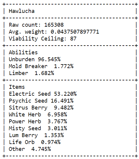 剑舞简谱_晨光剑舞简谱(3)