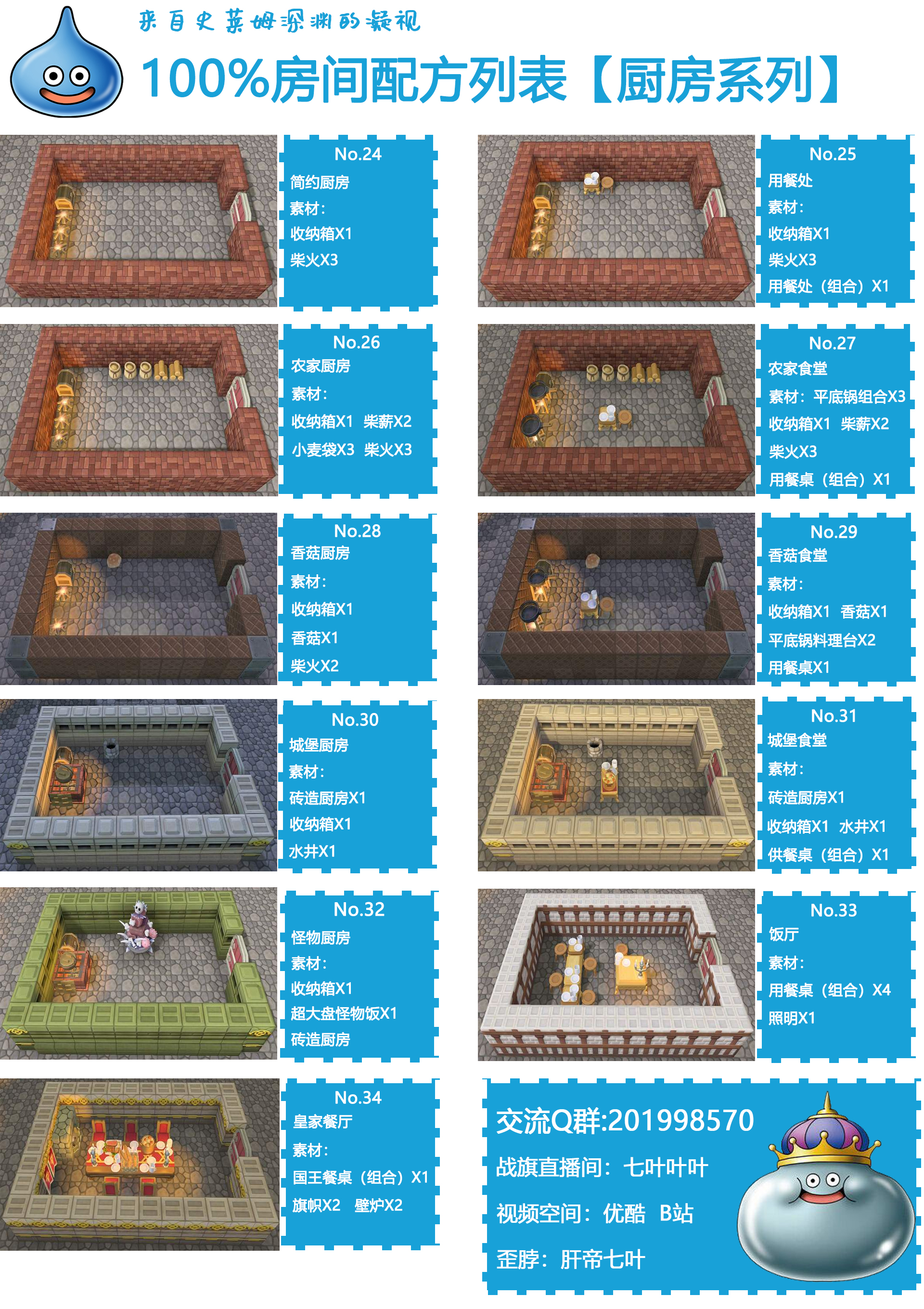 勇者斗恶龙建造者2\/创世小玩家2 100%完成度