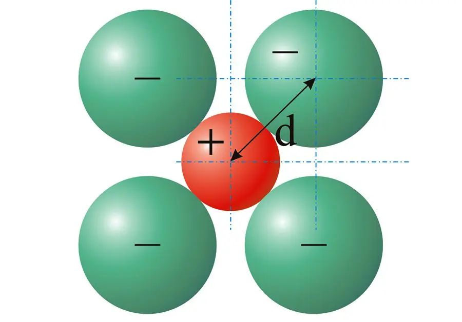 如何测出一个原子的大小？