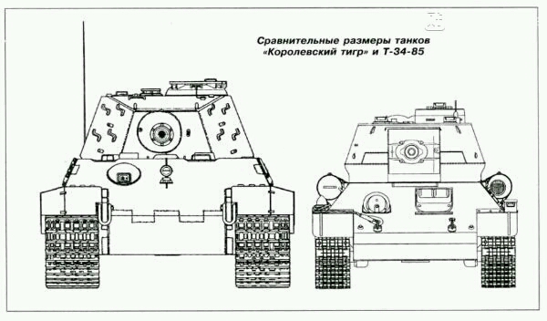虎式虎王与其他坦克大小对比图纸下