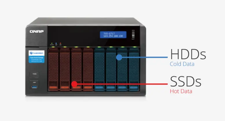 [黑五]TNAHosting：$9|年KVM-1GB|15G SSD|5TB|芝加哥机房（芝加哥黑红）
