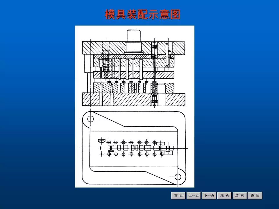 70张图片带你搞懂连续模相关细节