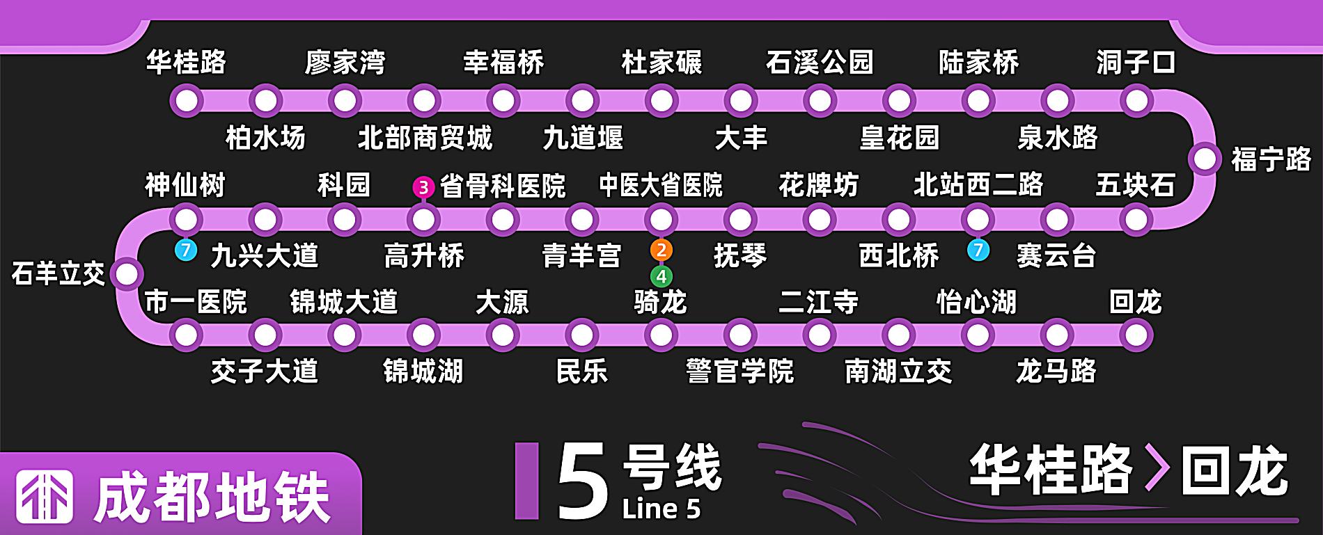 成都地铁5号线线路图