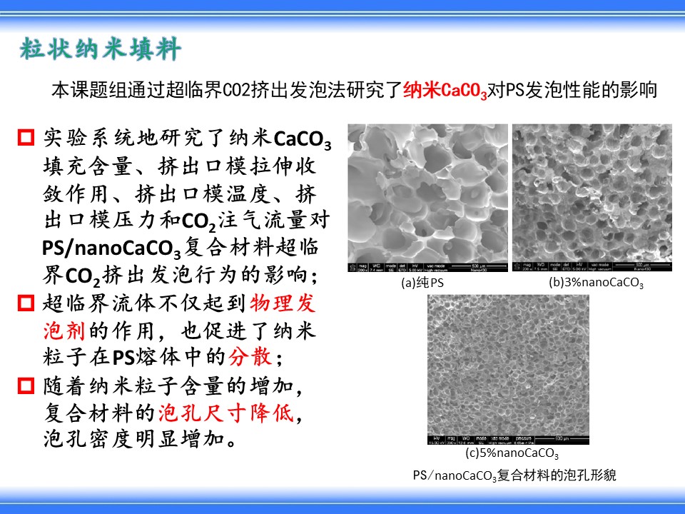 微孔发泡(超临界流体发泡)技术