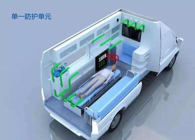 负压救护车内部压力比外界小