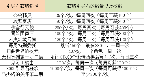 怎么样快速消耗糖原 2e6aa72d9e5b5f5f0403774084cd7ab8d61ee3df.png