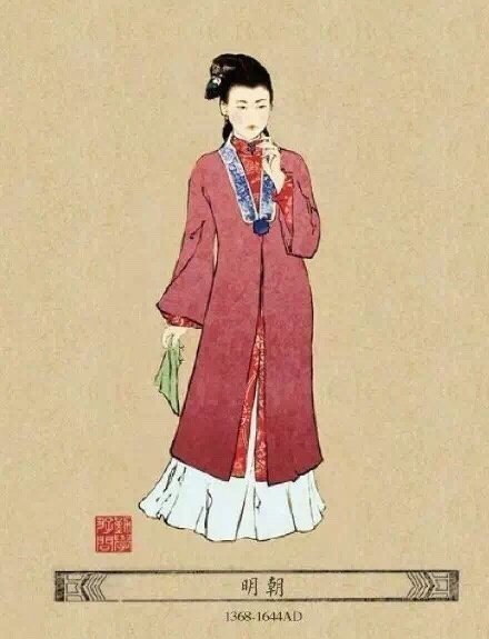 男胖子明朝汉服穿搭,男胖子明朝汉服穿搭图片