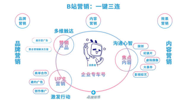 2e7f97fb93387d802011b978ed7675091d90f4cf.png