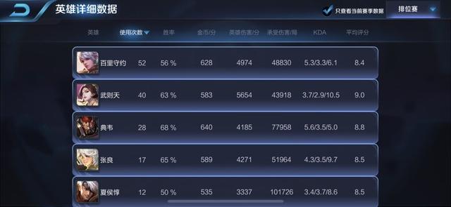 ҫ߻Donnyսأ17Ӣ۳ Ӣ