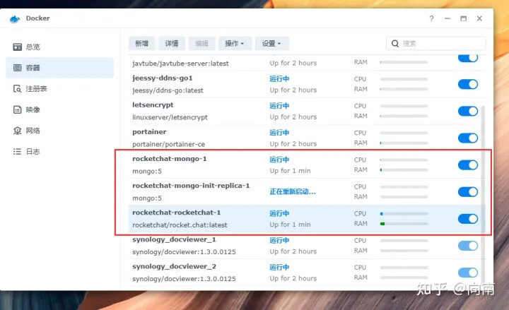 利用DockerPortainer在群晖SynologyNAS上安装Rocket.Chat插图6 利用DockerPortainer在群晖SynologyNAS上安装Rocket.Chat插图6