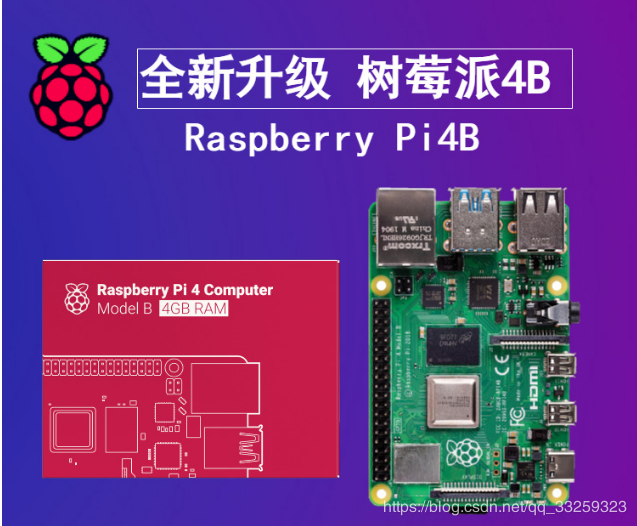 用java控制小电灯树莓派pi4j