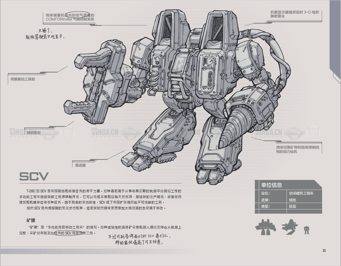 星际争霸战地手册第二期