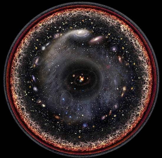 盘点探寻宇宙记录片(科普)