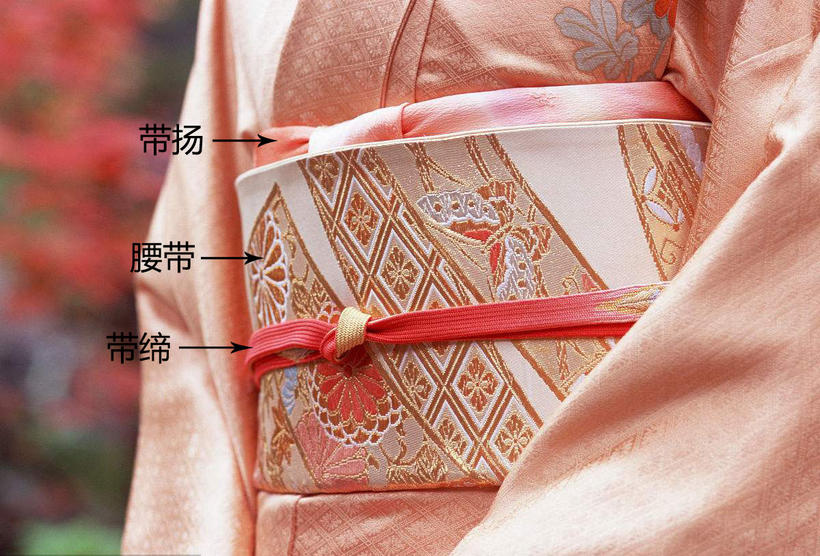 带缔也是和服中一个重