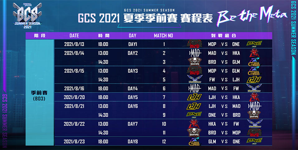 2021 gcs 夏季季前暖身赛8 月13 日抢先开打