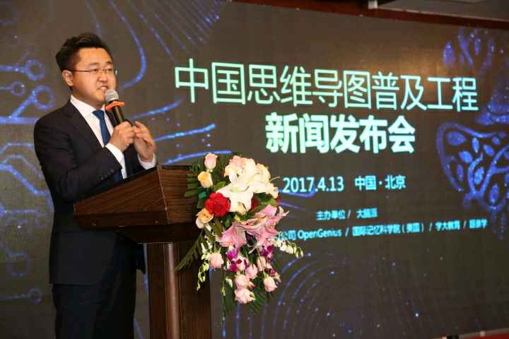 思维导图
