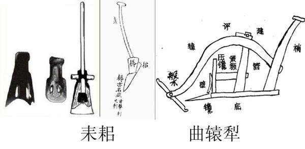 农具的革新,为何能推动奴隶社会向封建社会发展?