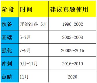 近几年出现的英语 305c4de74fb2f6a67d8d0778b70e4edb61d2b444.jpg