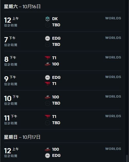 lol2021全球总决赛八强赛程，lol2021全球总决赛赛制