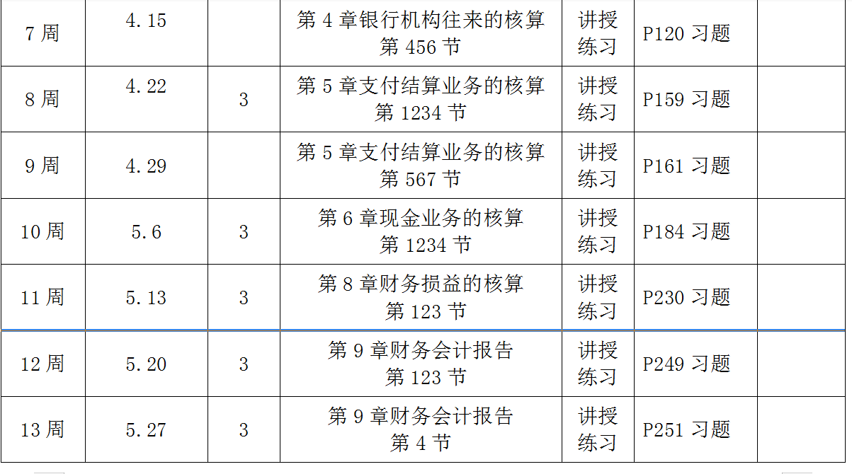 项目进度表制作教学 30a66ed9b59a88a9b1150b740b72ebd0b61eb339.png