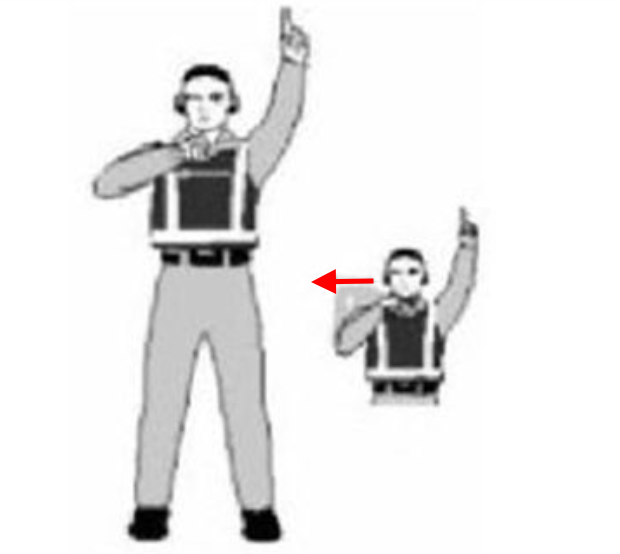 飞机地面引导手势(marshalling signals)