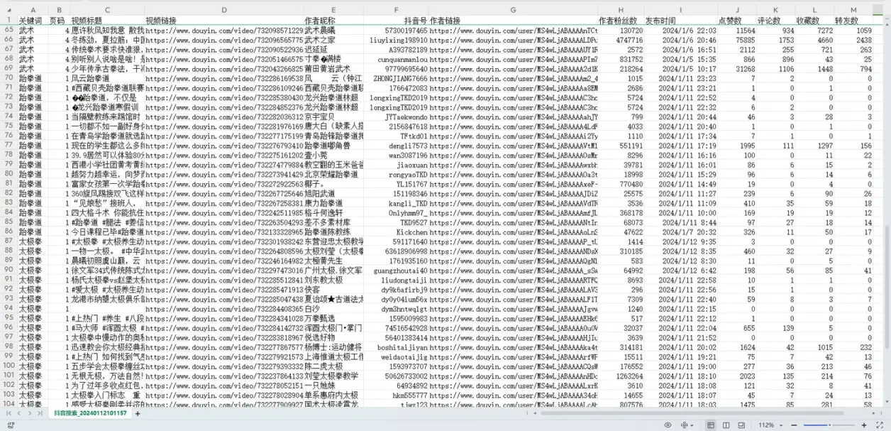 【gui软件】抖音关键词搜索结果批量采集，最新、最热排序，多个关键词同时抓取！