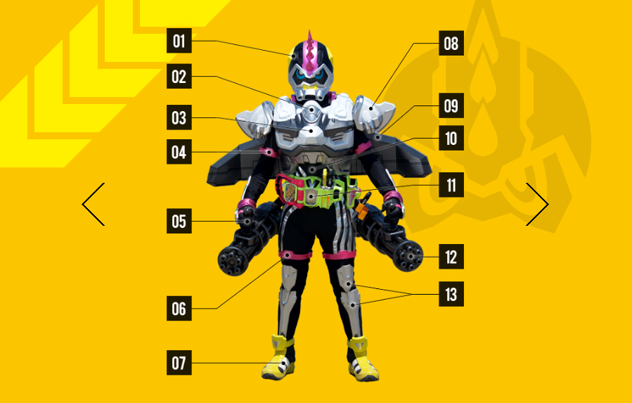 有关假面骑士lazer turbo的种种设定—等级0篇(原型运动/原型争斗)