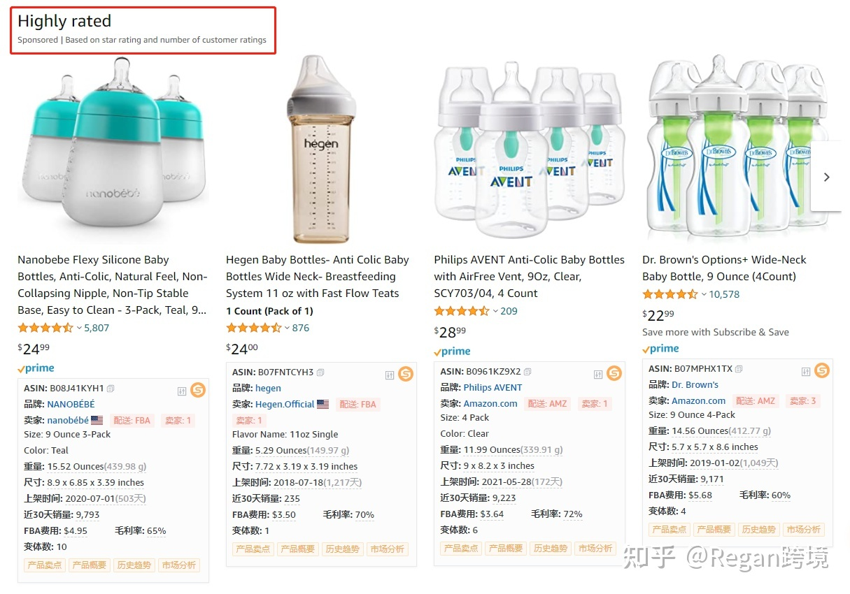 亚马逊可以检测关键词排名的工具？