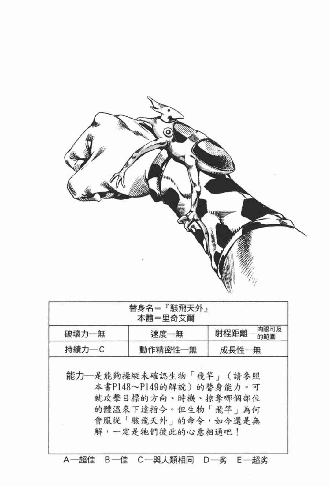 jojo石之海人物及替身介绍三