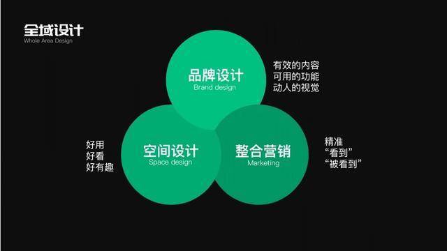 初创公司如何做好品牌策划和品牌形象，杭州好的品牌策划公司怎么选