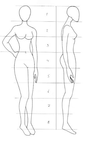 如何看身高比例 313594536e0f7202d8f3cdba369c8cc563c0f72c.jpg