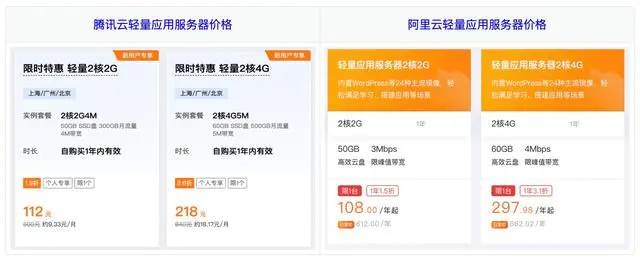腾讯云轻量级应用服务器  第1张