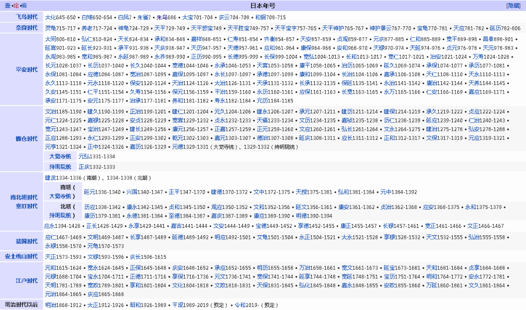 严肃科普第Ⅶ期——关于日本的年号你知道多少呢?