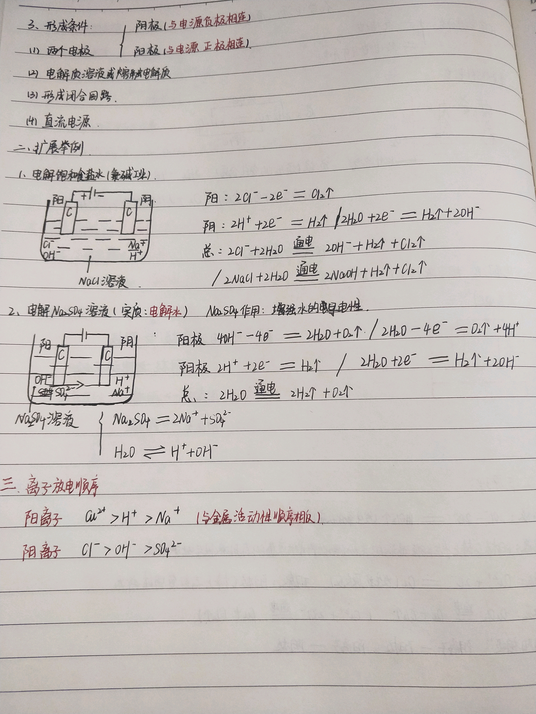 苏教版化学必修二专题二笔记(部分2)