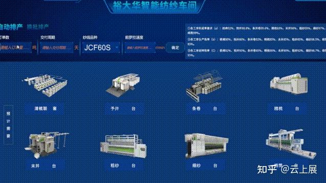 超市it数据分析,超市的数据分析