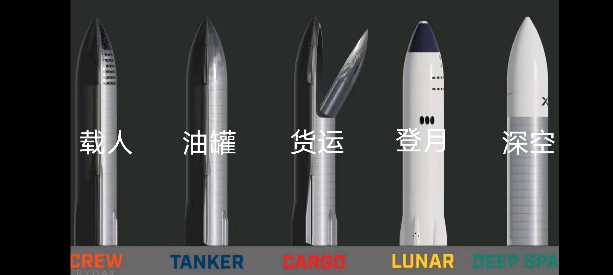 speacx星舰(大型猎鹰火箭)详细介绍