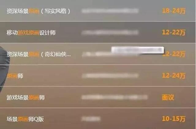 【saips】板绘与手绘了解一下,越来深证市天青建筑设计图片