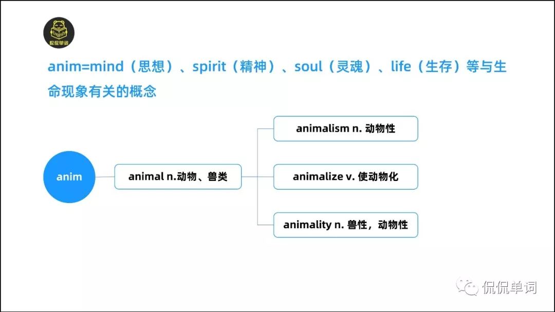 【侃侃单词】词根词缀记单词-anim