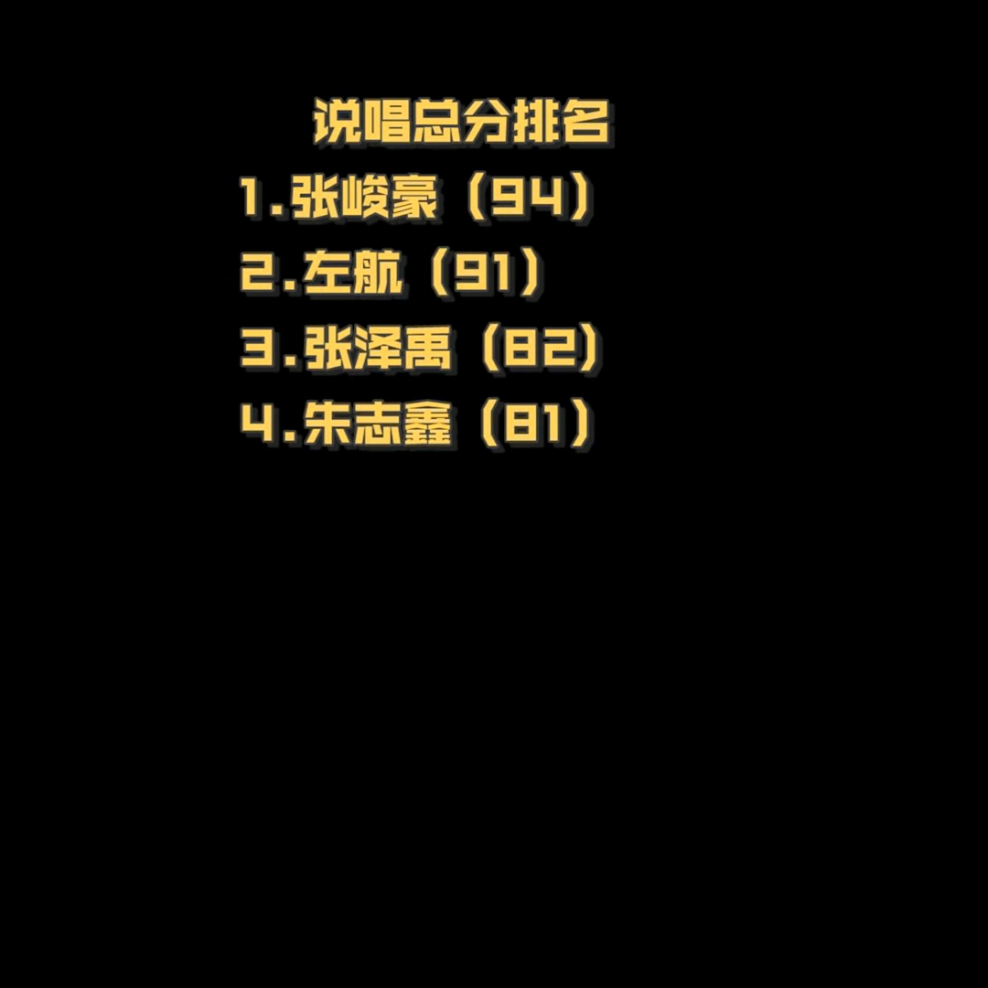 朱志鑫 4.张泽禹 5.姚昱辰 纯唱考核曲目:《黄昏》cover周传雄 1.