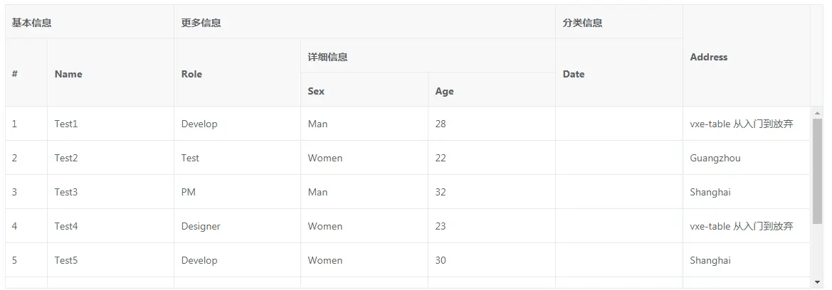 Vue组件开发：可视化表格配置组件详解  第1张