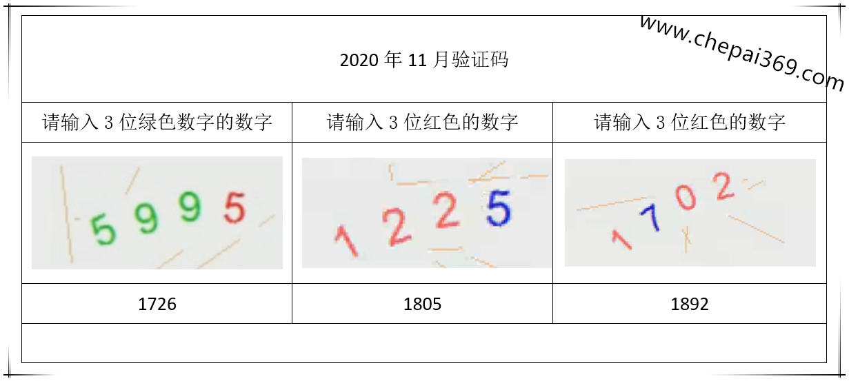 2020有效验证码