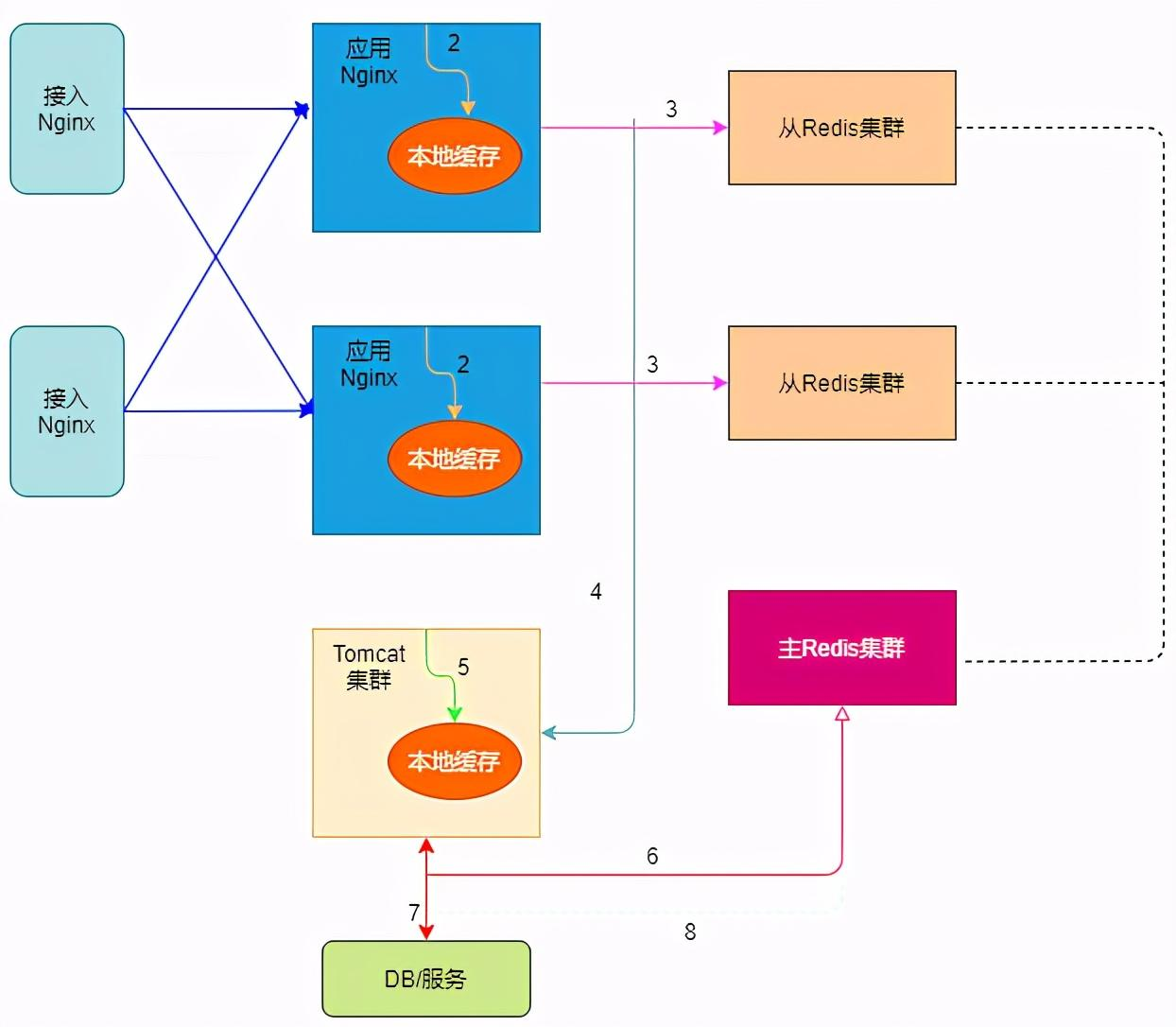336e55e0a470608ea31cc53c0efda7c6a8d41cd1.png