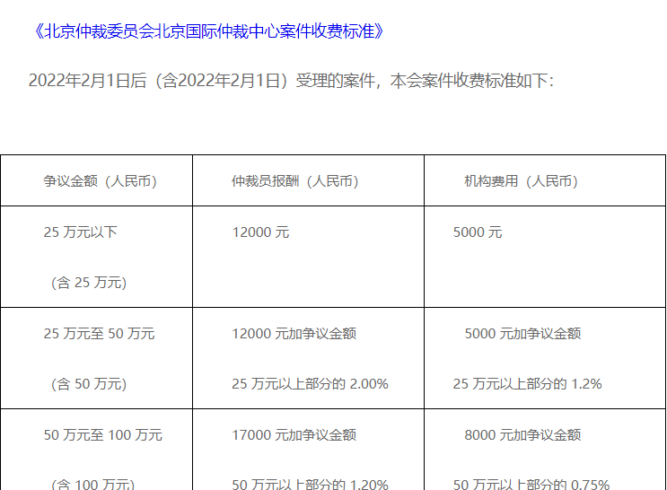 网上售卖课程多少金额会被起诉