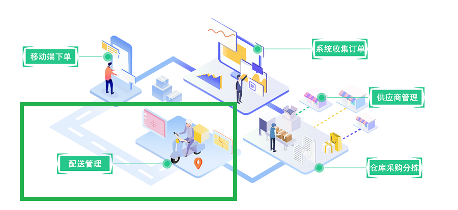 海燕系统有哪些地区使用 33b6ae40921cf2a53894f9f4adaa93e8d28b2ac9.png