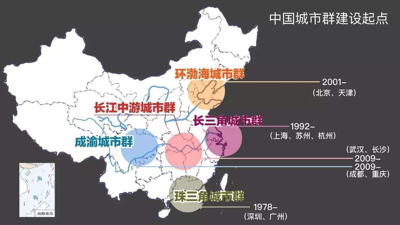 中国的五大城市群