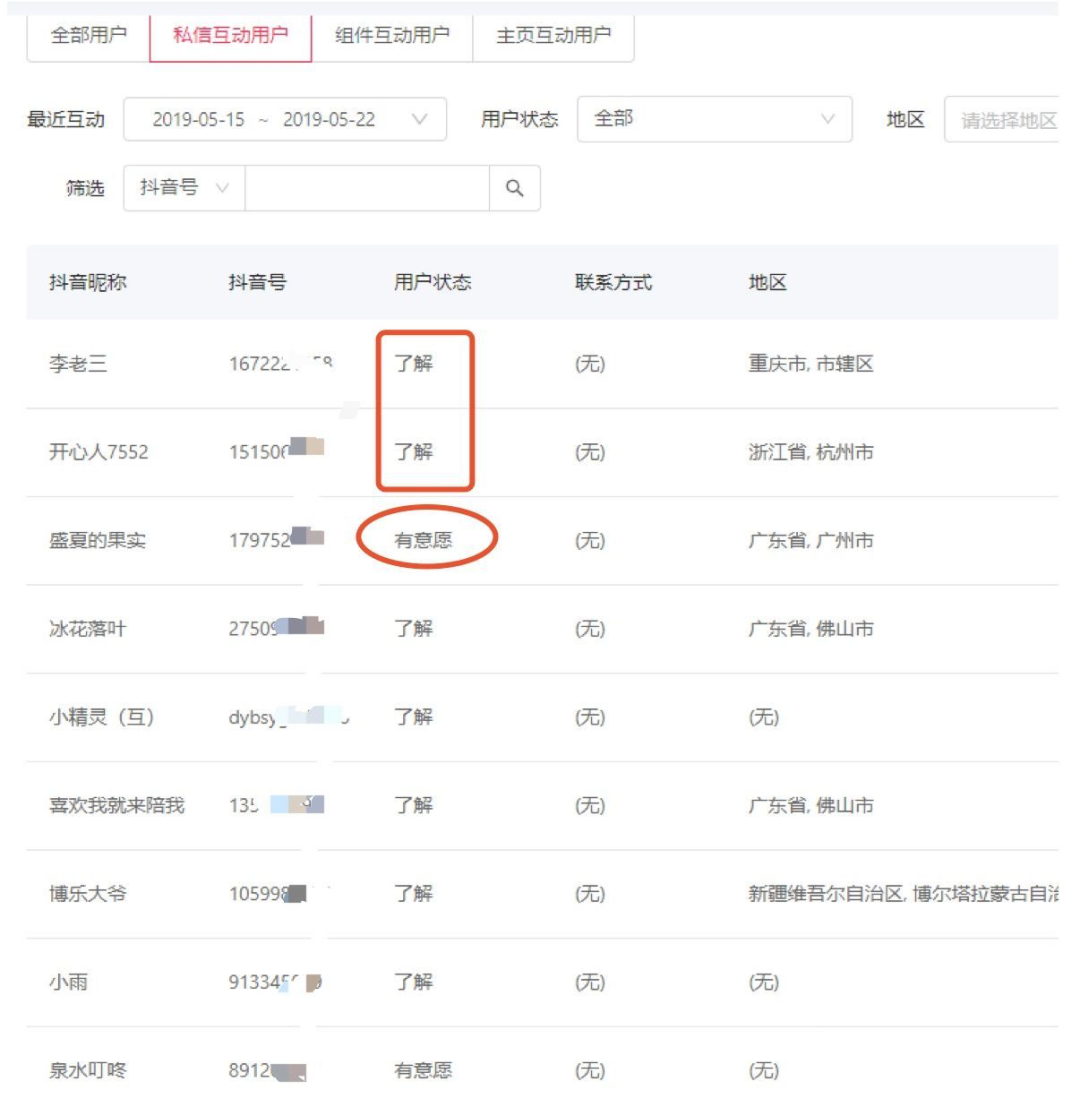 抖音短视频运营整体策划方案,教你各种变现方式,看完你就学会了8 抖音短视频运营整体策划方案,教你各种变现方式,看完你就学会了
